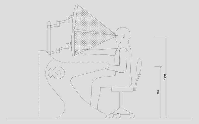監(jiān)控指揮中心操作臺側視尺寸和操作示意圖